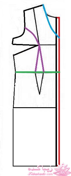 آموزش دوخت مانتو